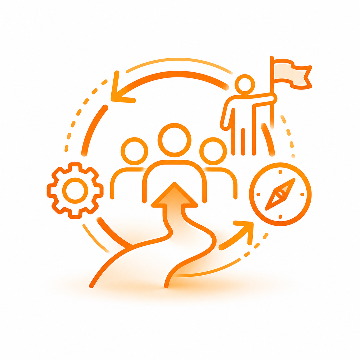 Changemanagement